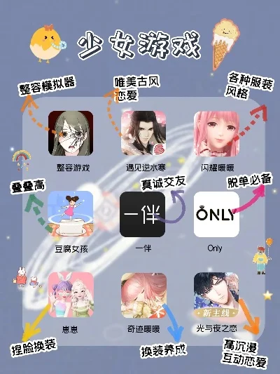 单机的女生游戏排行榜-单机女生游戏推荐