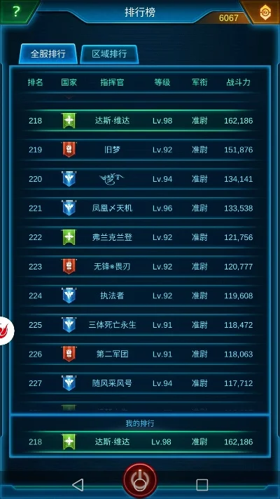 完美的手游战力排行榜-手游战力排行提升方法