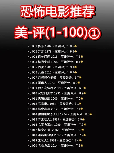 十大名恐怖游戏排行榜-恐怖游戏魅力多