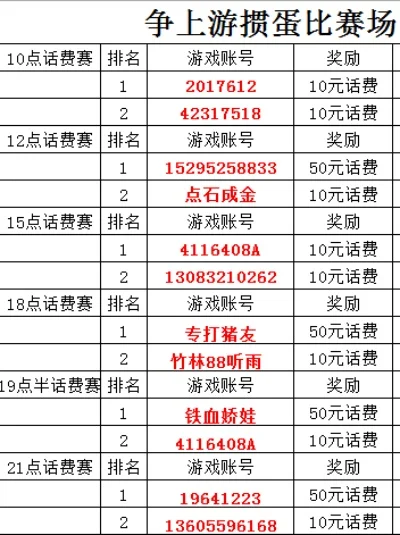 安卓赢话费游戏排行榜-安卓游戏赢话费