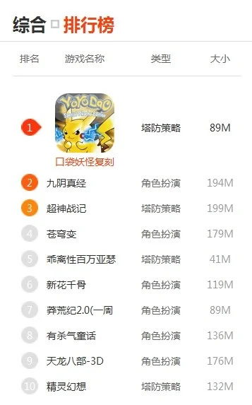 单机小游戏攻防排行榜-单机攻防排行策略