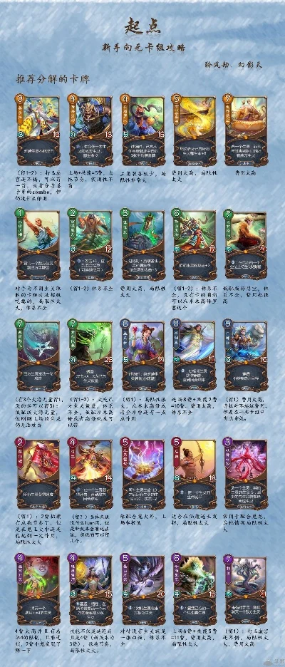 妖神记手游卡片排行榜-妖神记卡片排行深度解析