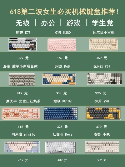 女生大游戏键盘排行榜-女生游戏键盘选购指南
