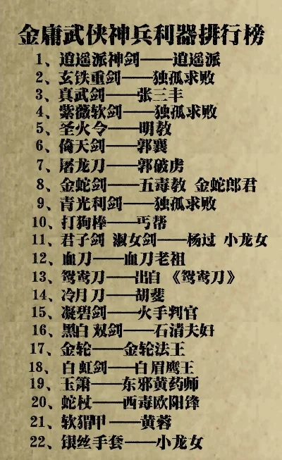 吃鸡类武侠手游排行榜-武侠吃鸡游戏排行