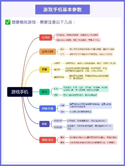 家用实用游戏机排行榜-家用游戏机选购指南