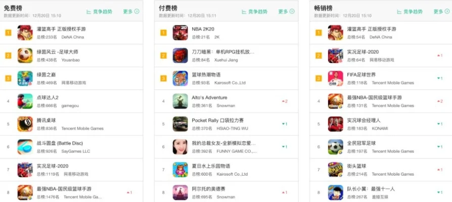 律师类游戏手机排行榜-律师游戏策略推荐