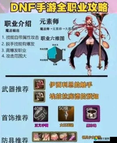 dnf手游礼包宠物-dnf手游宠物攻略全解析