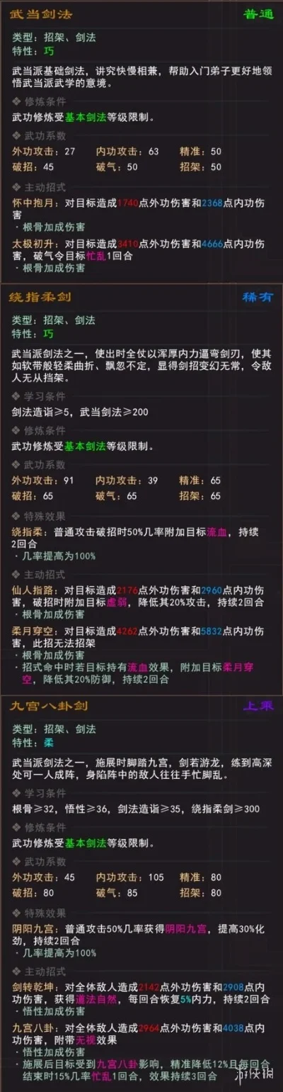 武当游戏名字排行榜-武当游戏名盘点
