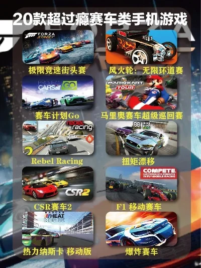 手游跑车游戏排行榜