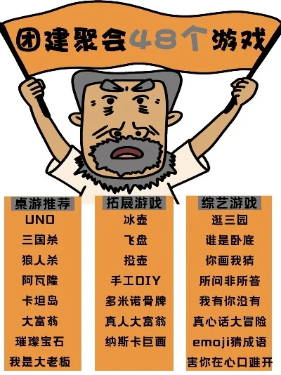 桌游跑团手游排行榜-桌游旅行新体验