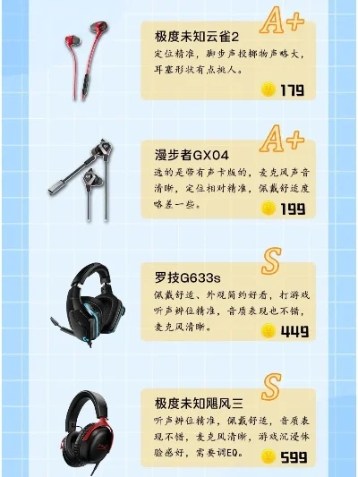 吃鸡手游耳机排行榜-吃鸡耳机选购指南