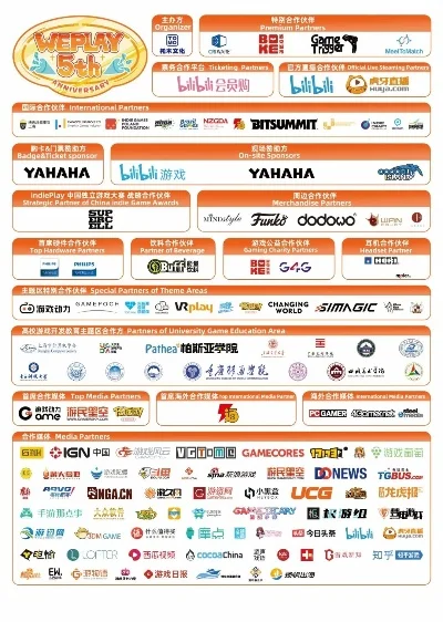 游戏主题馆排行榜-游戏主题馆深度指南