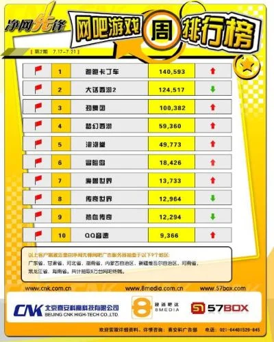 西固区游戏厅排行榜-西固游戏厅排行推荐