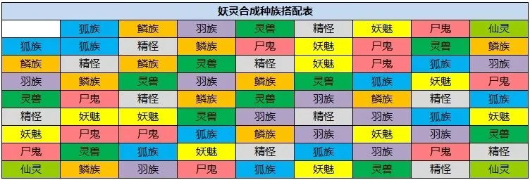 推荐抓鬼手游排行榜-抓鬼手游热门排行